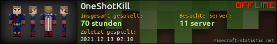 Benutzerleisten 560x90 für 0neShotKill