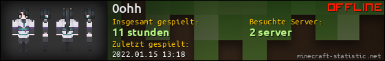 Benutzerleisten 560x90 für 0ohh