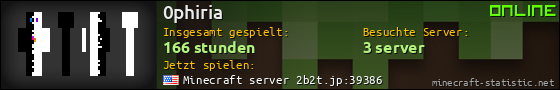Benutzerleisten 560x90 für 0phiria