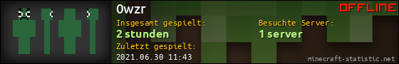 Benutzerleisten 560x90 für 0wzr