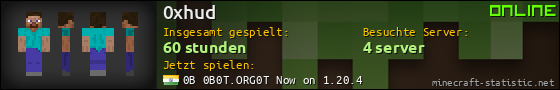 Benutzerleisten 560x90 für 0xhud