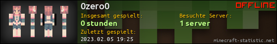 Benutzerleisten 560x90 für 0zero0