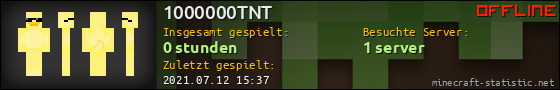 Benutzerleisten 560x90 für 1000000TNT