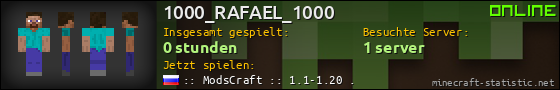 Benutzerleisten 560x90 für 1000_RAFAEL_1000