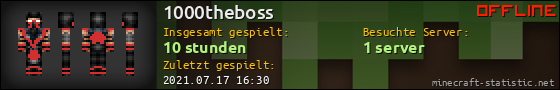 Benutzerleisten 560x90 für 1000theboss