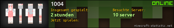 Benutzerleisten 560x90 für 1004