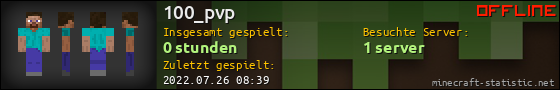 Benutzerleisten 560x90 für 100_pvp
