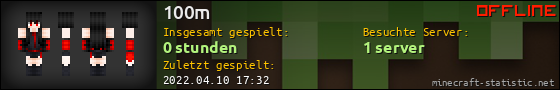 Benutzerleisten 560x90 für 100m