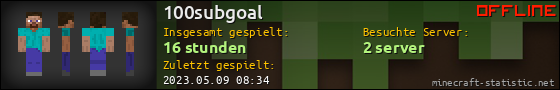 Benutzerleisten 560x90 für 100subgoal