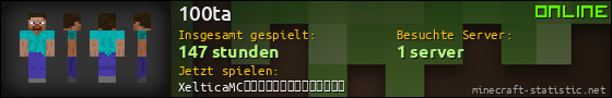 Benutzerleisten 560x90 für 100ta