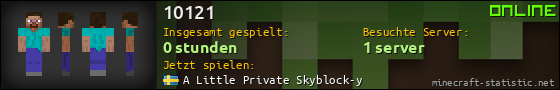 Benutzerleisten 560x90 für 10121