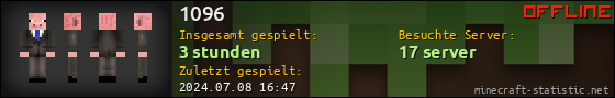 Benutzerleisten 560x90 für 1096