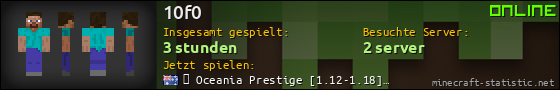 Benutzerleisten 560x90 für 10f0
