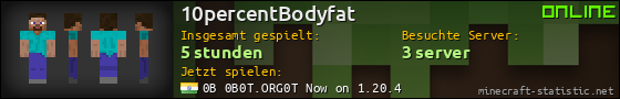 Benutzerleisten 560x90 für 10percentBodyfat