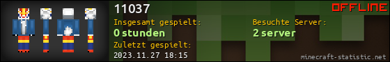Benutzerleisten 560x90 für 11037