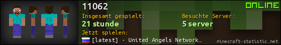 Benutzerleisten 560x90 für 11062