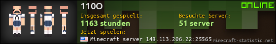 Benutzerleisten 560x90 für 110O