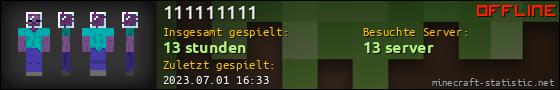 Benutzerleisten 560x90 für 111111111