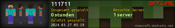 Benutzerleisten 560x90 für 111711