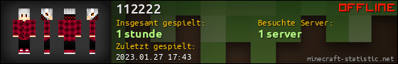Benutzerleisten 560x90 für 112222