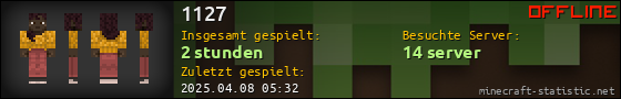 Benutzerleisten 560x90 für 1127