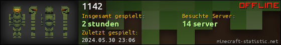 Benutzerleisten 560x90 für 1142