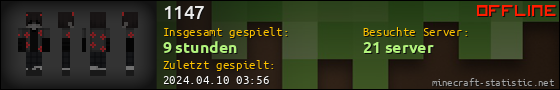 Benutzerleisten 560x90 für 1147