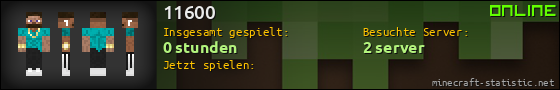 Benutzerleisten 560x90 für 11600