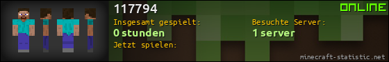 Benutzerleisten 560x90 für 117794
