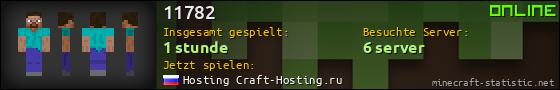 Benutzerleisten 560x90 für 11782