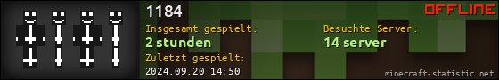 Benutzerleisten 560x90 für 1184