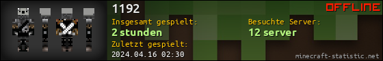 Benutzerleisten 560x90 für 1192