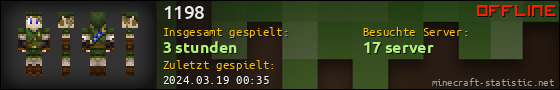 Benutzerleisten 560x90 für 1198