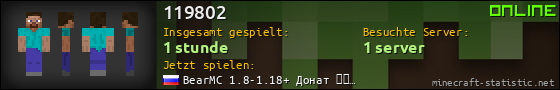 Benutzerleisten 560x90 für 119802