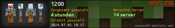 Benutzerleisten 560x90 für 1200