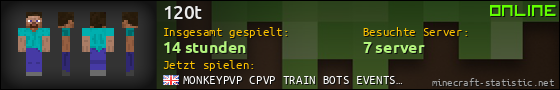Benutzerleisten 560x90 für 120t