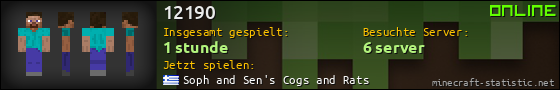 Benutzerleisten 560x90 für 12190