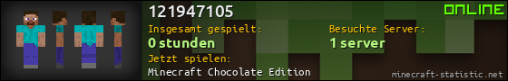 Benutzerleisten 560x90 für 121947105