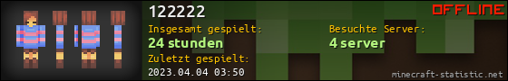 Benutzerleisten 560x90 für 122222