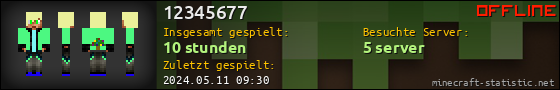 Benutzerleisten 560x90 für 12345677