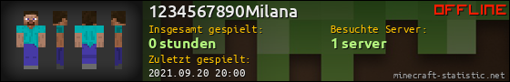 Benutzerleisten 560x90 für 1234567890Milana