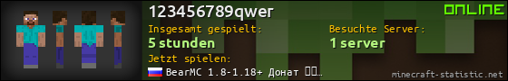 Benutzerleisten 560x90 für 123456789qwer