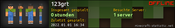 Benutzerleisten 560x90 für 123grt