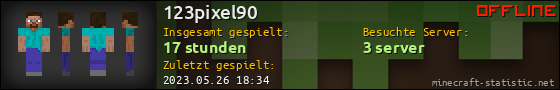 Benutzerleisten 560x90 für 123pixel90