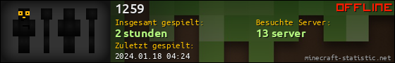 Benutzerleisten 560x90 für 1259