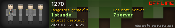 Benutzerleisten 560x90 für 1270
