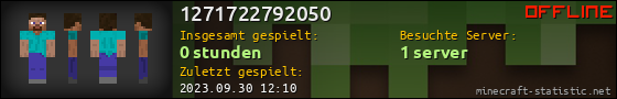 Benutzerleisten 560x90 für 1271722792050