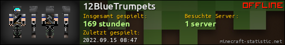 Benutzerleisten 560x90 für 12BlueTrumpets