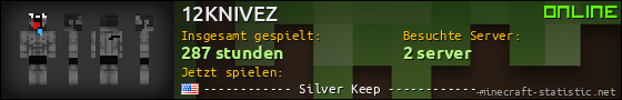 Benutzerleisten 560x90 für 12KNIVEZ