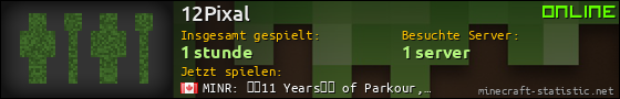 Benutzerleisten 560x90 für 12Pixal